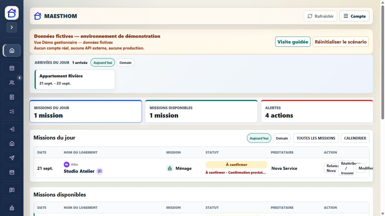 Tableau de bord fictif MAESTHOM : arrivée du jour, missions à confirmer et alertes de l’équipe